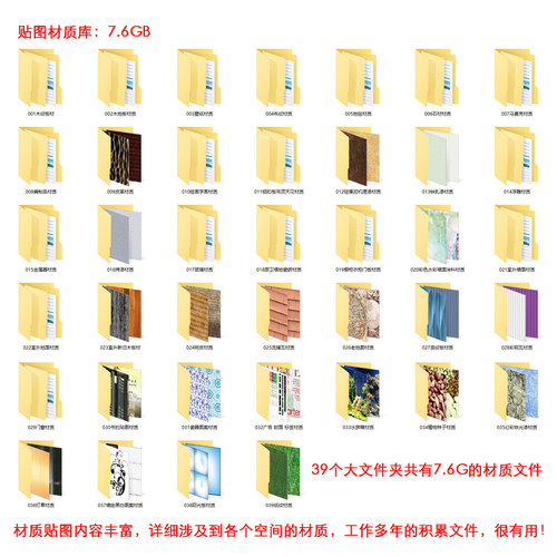 dialux evo照明设计软件素材 ies灯具配光文件 3ds模型 贴图材质 - 图2