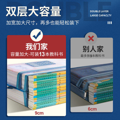 科目袋A4床层大容量文件袋拉链式小学生书本课本作业本手提袋试卷收纳袋学生装卷子资料袋作业透明网纱袋子 - 图1