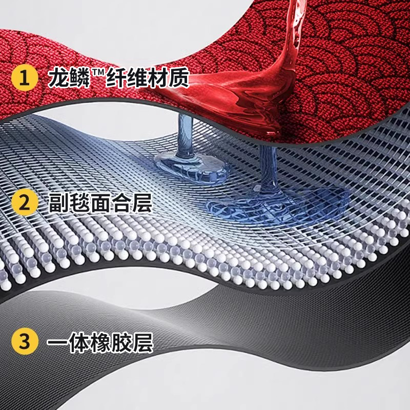 进门地垫家用户外大门口搬家入宅脚垫门前中式红色喜庆入户地毯,淘宝优惠券,粉丝福利购,淘宝优惠卷