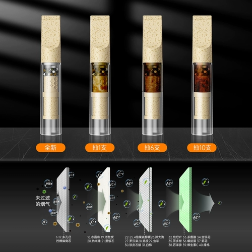 ZOBO Подлинная пшеничная сотовая сотовая держатель сигарет фильтр TAR 40 Весополосная среда и тонкий трехцелевой одноразовый фильтр