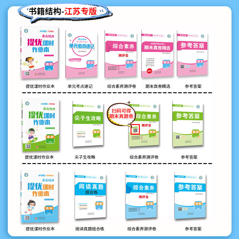 江苏专用2026春亮点给力提优课时作业本一二三四五六年级上册下册语文数学英语人教苏教版译林版小学一课一练同步练习册课时练