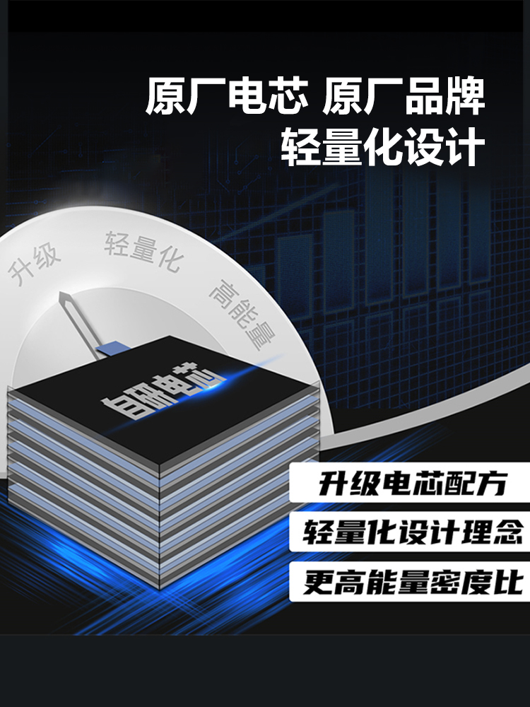 双天电池2s锂电池3s航模JST插头电池25C220mah400mah800mah150mah - 图2