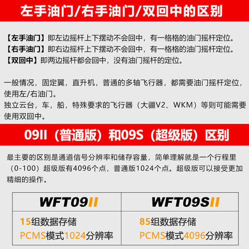 天地飞9通道 WFT09II多旋翼固定翼2.4G无线航模遥控器 中文菜单 - 图3