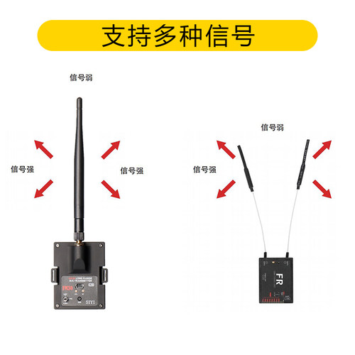 思翼FM30高频头数摇一体带蓝牙2.4g超远距离30km非433增程黑羊915 - 图2