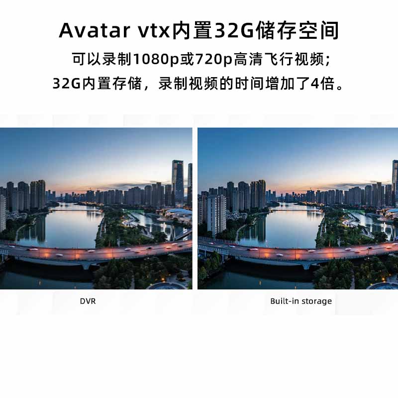 Avatar阿凡达HD穿越机pro kitV2图传高清数字套装FPV天空端双天线-图2