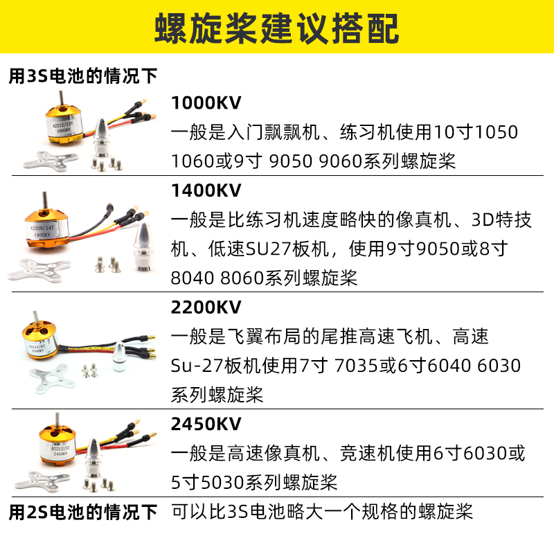 XX新D西达电机航模固定翼2216 2208 A2212无刷电机1400 2450KV - 图2