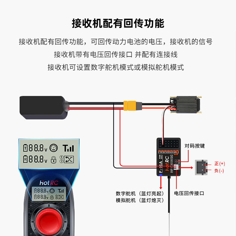 HOTRC华航DS600单手遥控器2.4G车船6通道拉网打窝打药DIY设备模型 - 图1