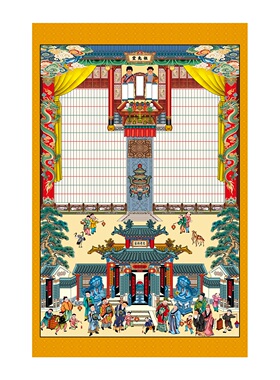 家谱挂画老祖宗家承老式族谱挂轴