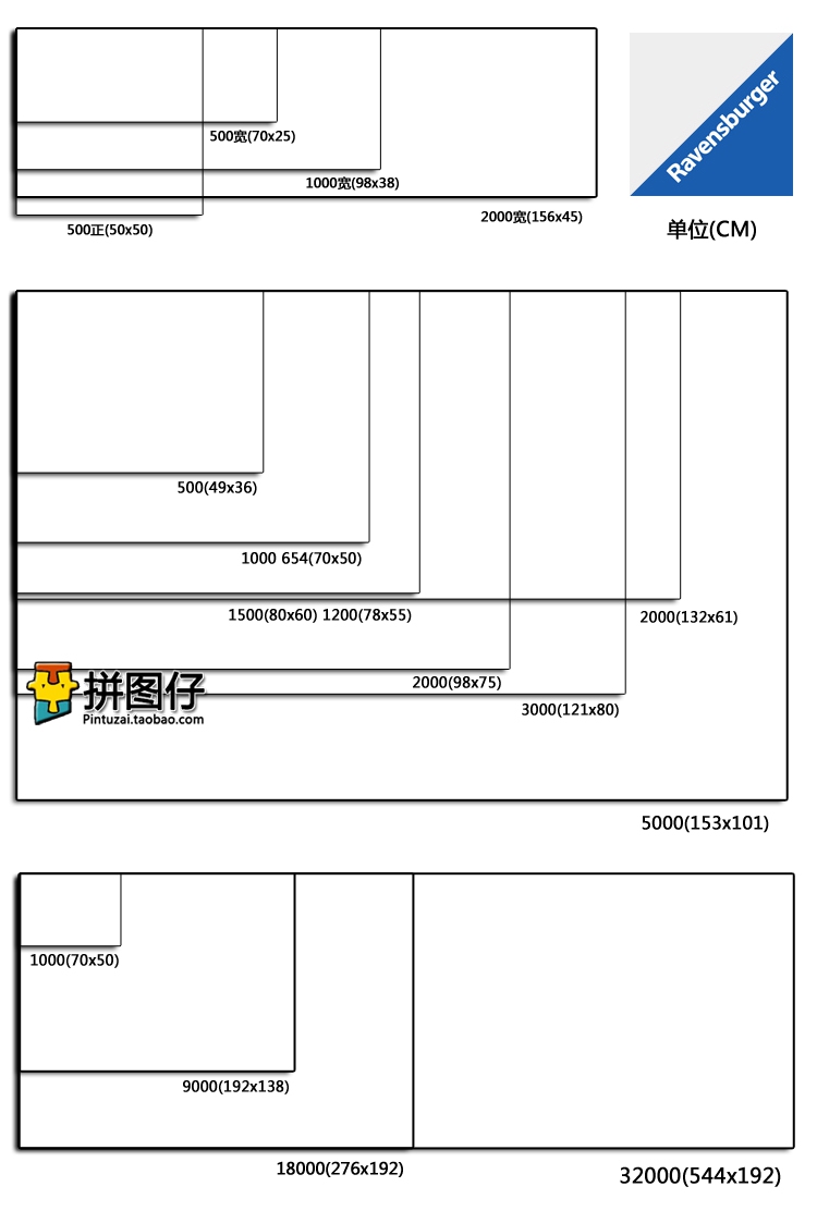 【现货包邮】德国Ravensburger 1000片 19403 进口拼图 浮标门口 - 图2