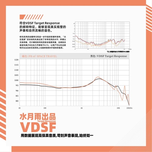 水月雨太空漫游无线主动降噪新款蓝牙耳机游戏适配于小米华为苹果-图1