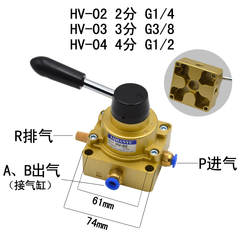 【精品】手转阀手动阀HV-02手板阀气动开关换向阀 2分内螺纹G1/4-图1