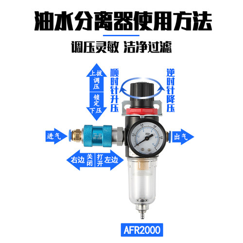 AFR2000气源处理 调压过滤器 空压机减压阀 2分接头带表支架 - 图0