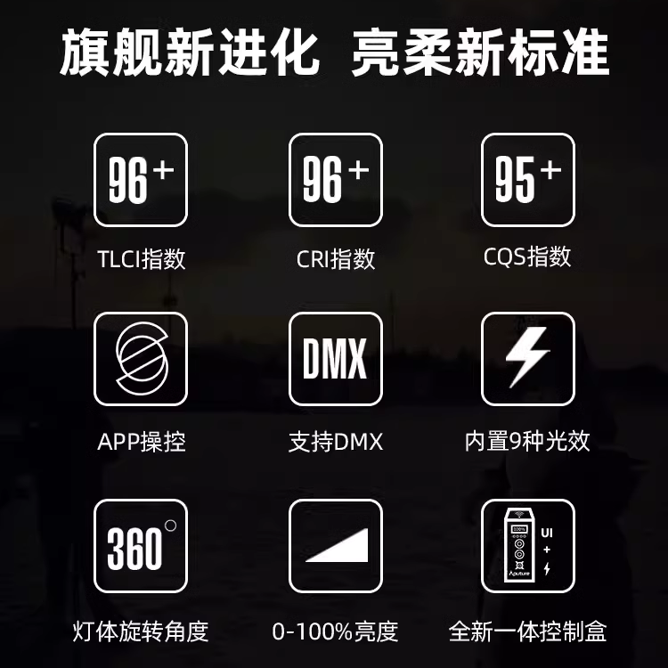 爱图仕 Aputure LS300x可调色温补光灯 300W摄影灯摄像绿幕直播常亮灯 短视频拍摄 专业户外防水 长沙 - 图0