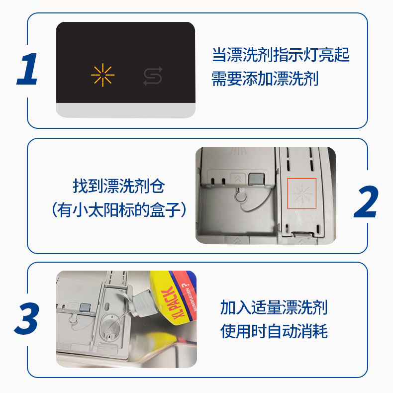 finish光亮碟剂嵌入式洗碗机专用光亮剂家用洗碗机 3瓶漂洗剂-图1