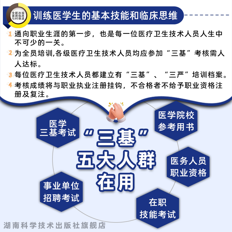 2024三基书护理医学临床三基训练护士分册第五版（含习题） 医院实习晋升入职医疗机构卫生事业单位考编制招聘考试用书 - 图3