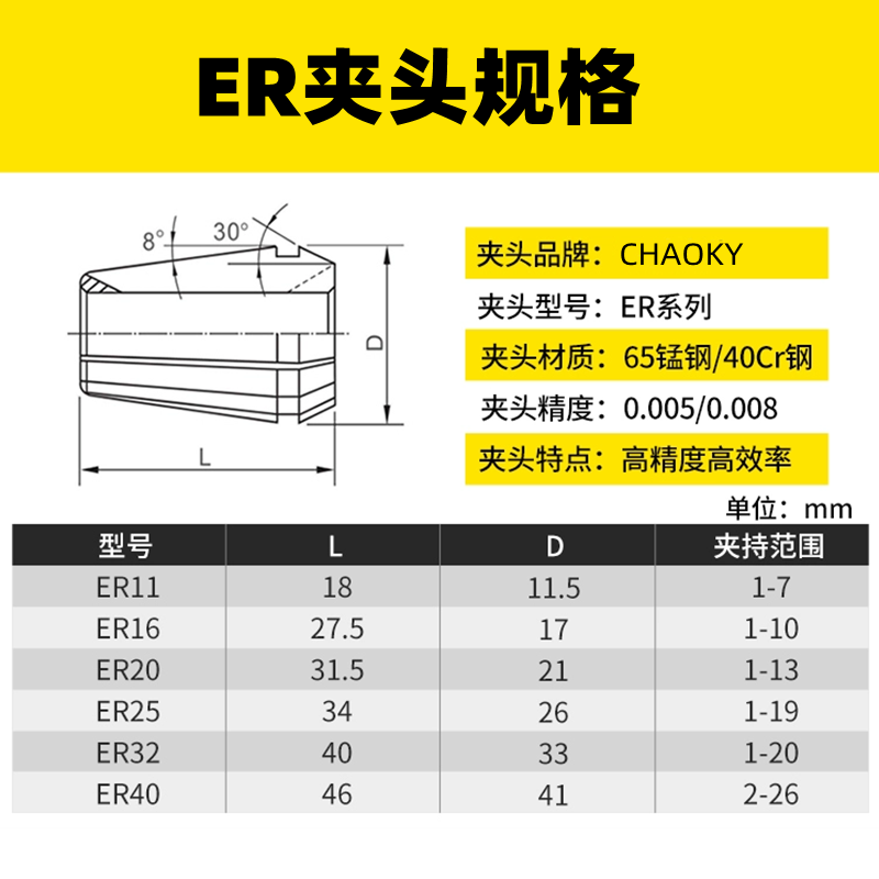 ER高精筒夹加工中心刀柄夹头CNC刀头索嘴ER8ER11ER16ER20ER25ER32 - 图0