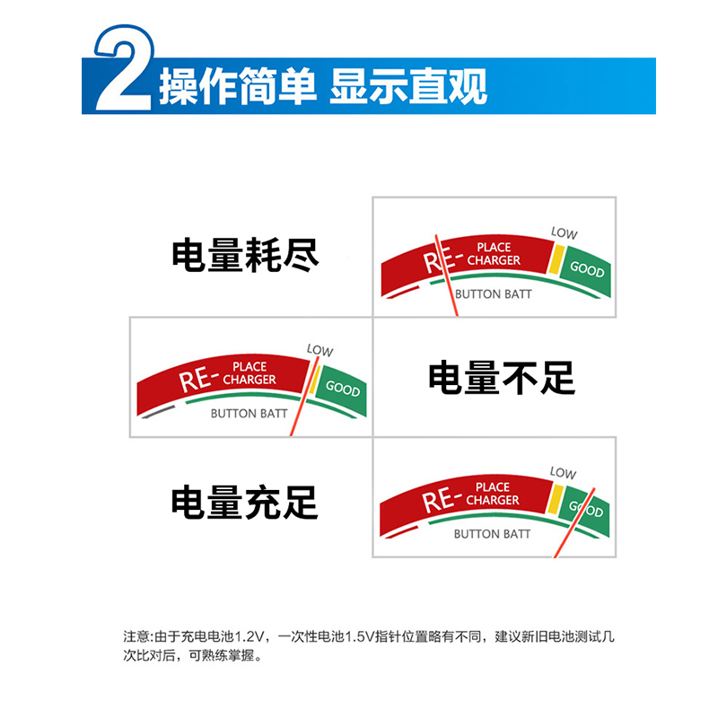 电池测试器测电器检测电量充电电池碱性干电池1号2号5号7号9V五七-图2