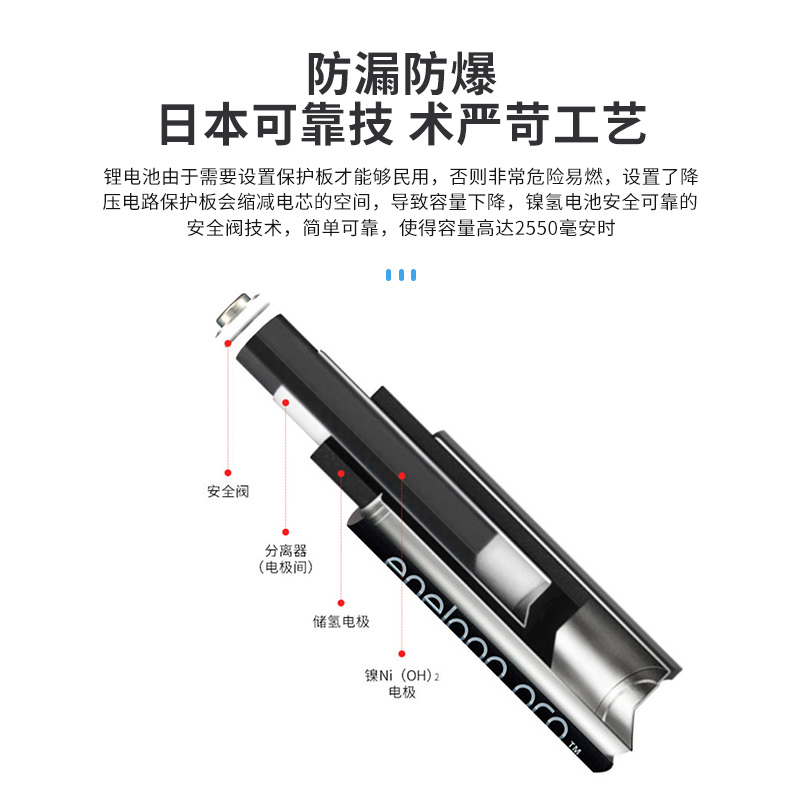 松下爱乐普eneloop5号7号充电电池五号大容量充电器套装闪光灯-图2