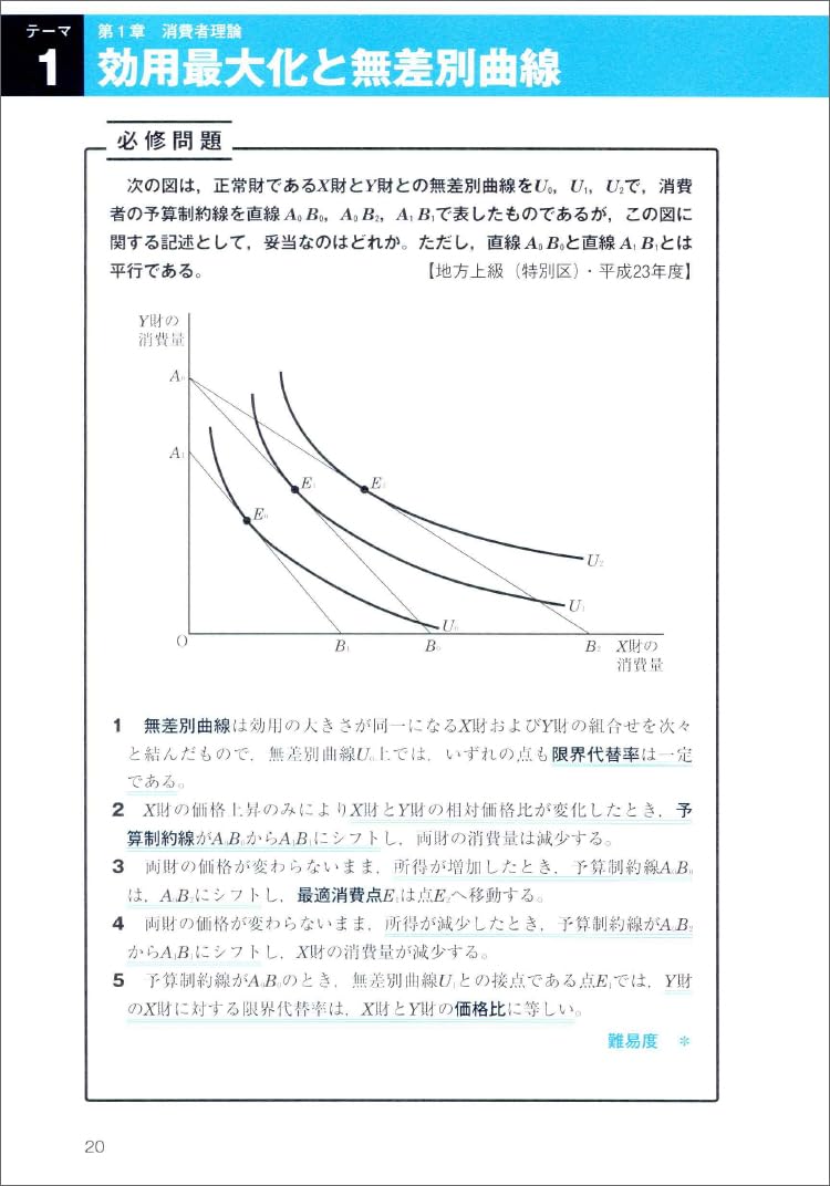 现货【深图日文】公务员考试 往来题研讨会7 微观经济学 地方高级/国家综合职.一般职.专业职  教材 日本原版进口 正版书 - 图0