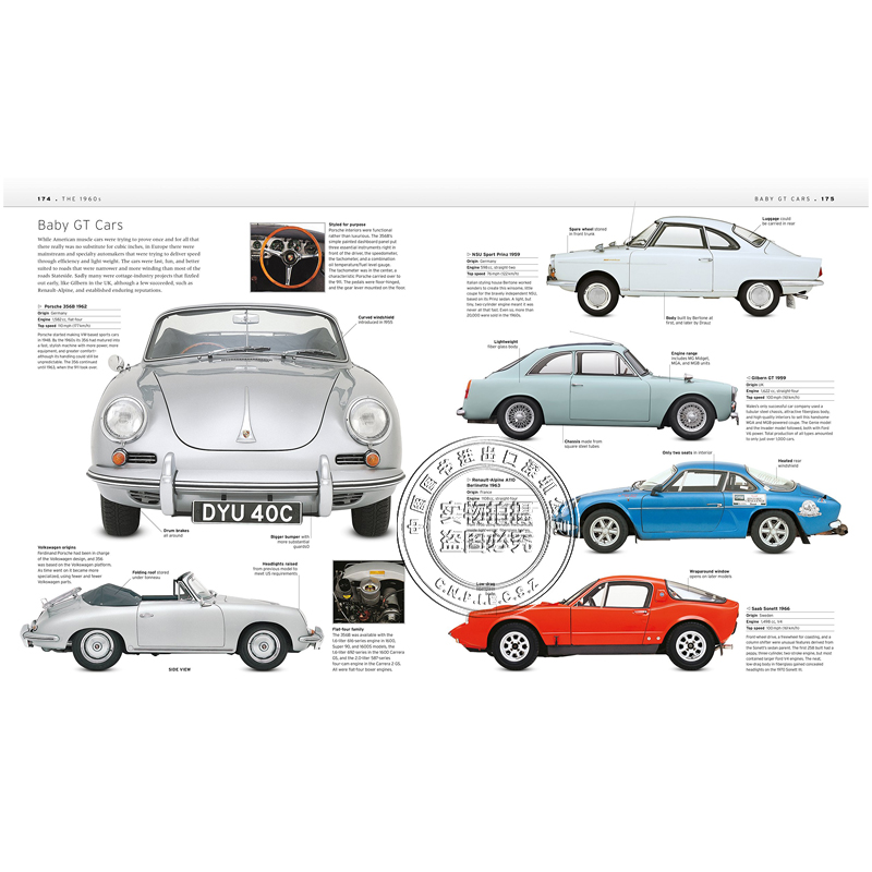 英文原版 老爷车 ：权威的视觉历史 Classic Car: The Definitive Visual History DK出品 进口正版书 - 图0