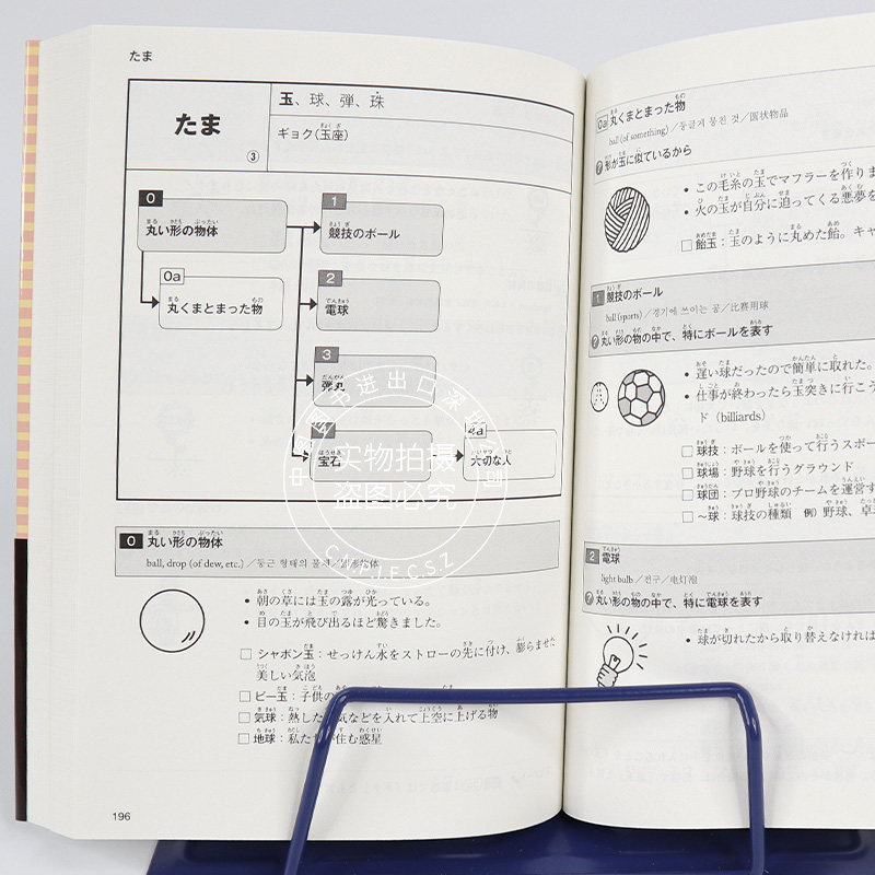 现货【深图日文】日本語多義語学習辞典 名詞編 日语多义词学习字典 名词篇 アルク荒川洋平 日本原装进口 正版