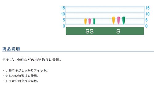 欧纳小物漂座溪流漂座鳑鲏鱼日本OWNER 马口石斑鱼 浮漂座 81159 - 图3