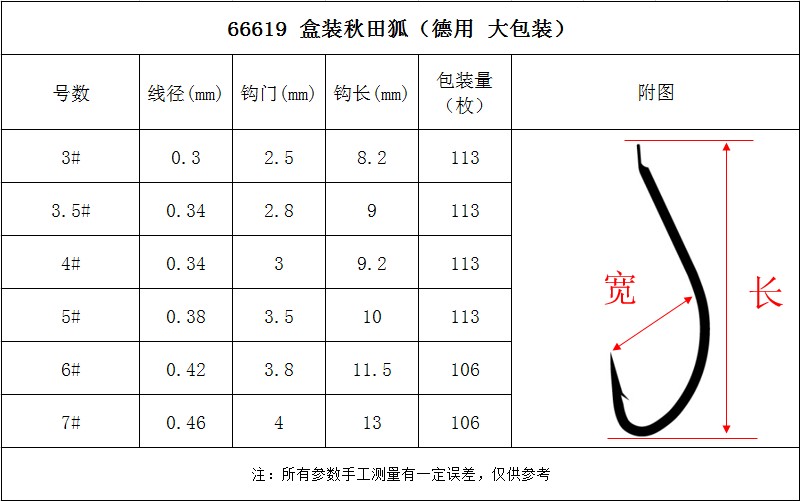 日本秋田狐溪流钩小物钩伽玛卡兹GAMAKATSU白条溪哥石斑鱼钩66619 - 图0