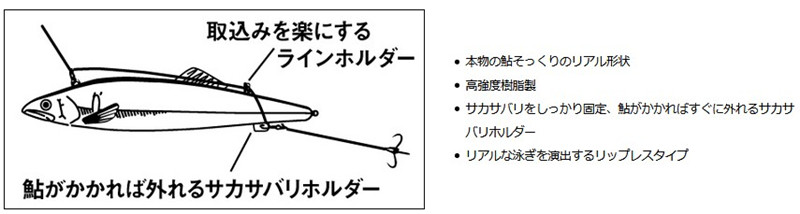 日本DAIWA达瓦溪流鮎鱼鲇鱼香鱼米诺假饵速攻友SP仿生饵-图1