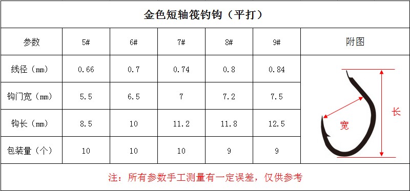 伽玛卡兹筏钓翘嘴专用金鱼钩日本GAMAKATSU矶钓短轴宽钩门12506 - 图0