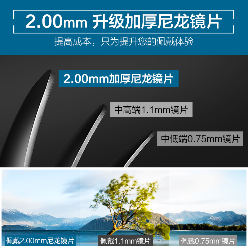 尼龙墨镜2023新款眼睛男潮流近视太阳眼镜开车专用偏光驾驶镜钓鱼-图3