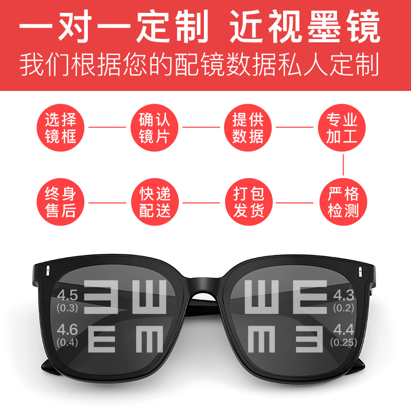 专利gm近视墨镜男士开车偏光太阳女 bertha太阳眼镜