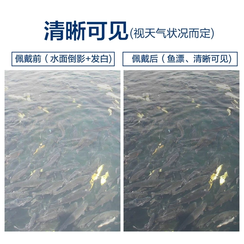 Германия поляризованные рыбацкие очки, наблюдающие за специальными рыбацкими рыбацкими рыбаками.