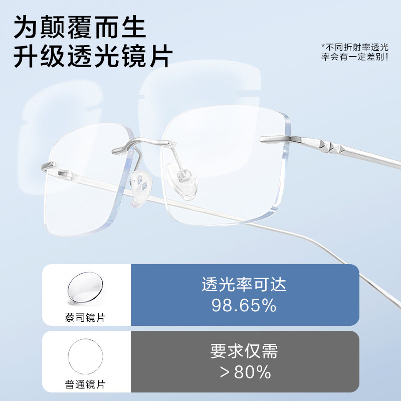  bertha定制成品光学镜