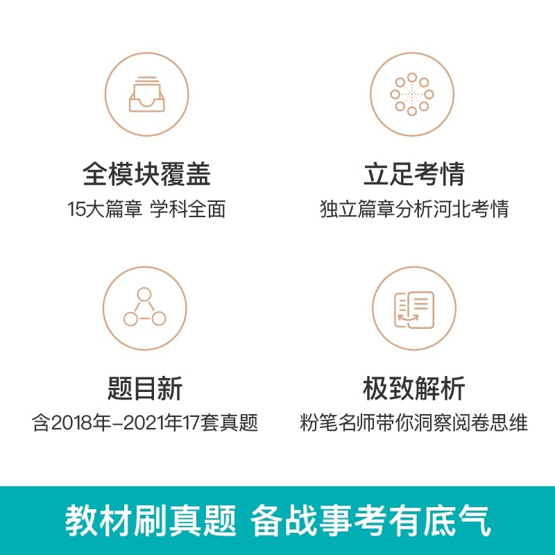 粉笔2024年河北省事业单位考试公共基础知识教材书历年真题库试卷事业编联考职业能力测试刷题24资料公基职测6000题网课保定市邯郸 - 图1