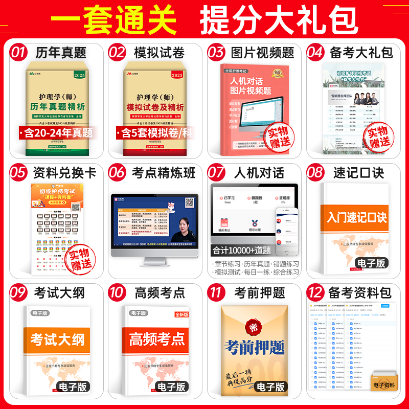 备考2025年初级护师历年真题库模拟试卷复习资料25护理学师资格考试章节练习题人卫版军医教材书轻松过随身记丁震习题集密押卷2024 - 图1