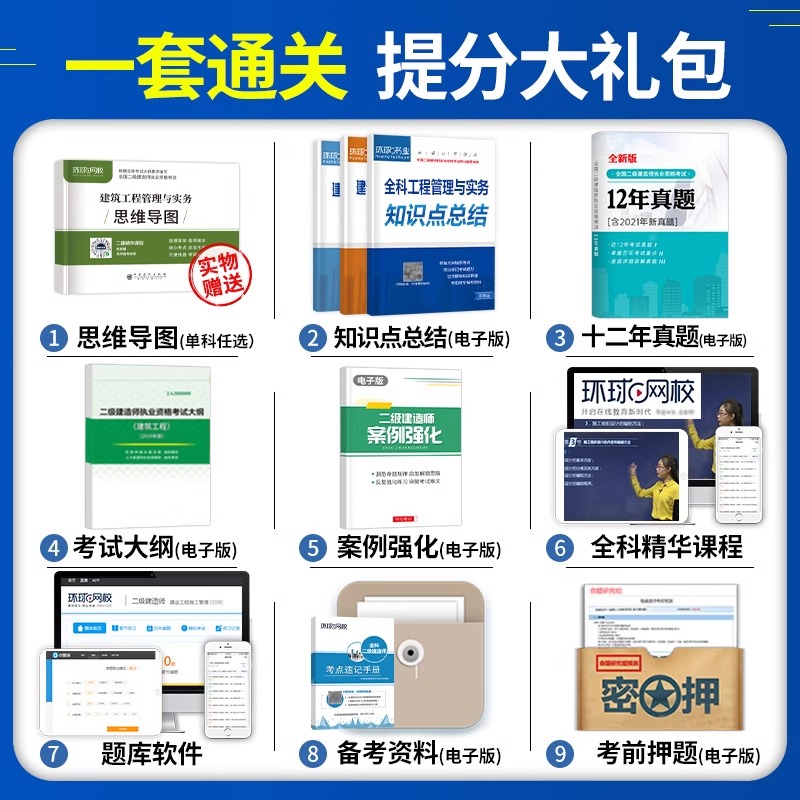 环球网校2024年二建章节习题集历年真题库试卷二级建造师考试书官方教材必刷试题24版建筑市政机电水利公路法规实务练习题习题刷题 - 图2