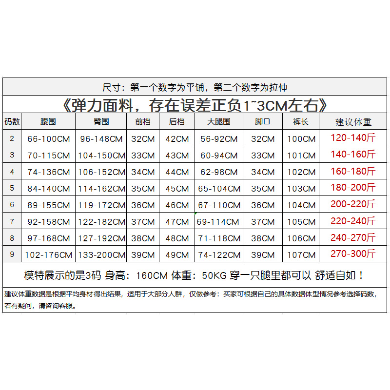 300斤胖mm高腰弹力加绒小脚裤女 特大码加肥胖人加大休闲加绒裤子