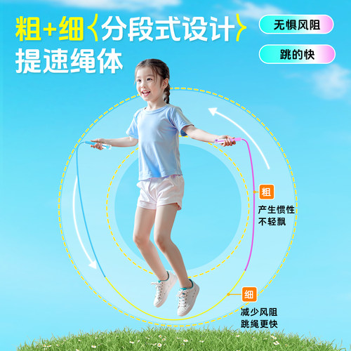 跃动跳绳儿童小学生专用竞速不打结幼儿园初学一年级双轴承破风绳 - 图3