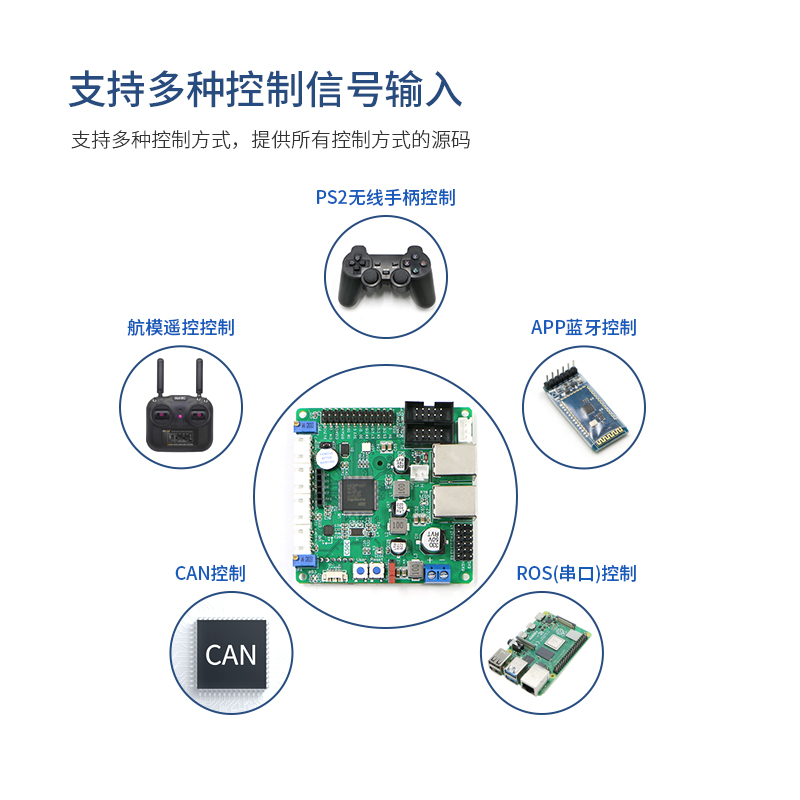 C50C有刷电机版机器人控制板驱控一体ROS小车无人底盘运动四驱AGV - 图2