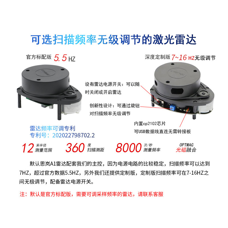 思岚激光雷达RPLIDAR A1 A3 S2 SLAMTEC DTOF测距导航赠送ROS资料 - 图1