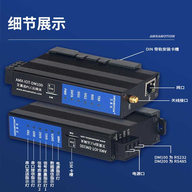 艾莫迅PLC远程控制模块4G物联网网关无线上下载监控通讯编程模块 - 图2