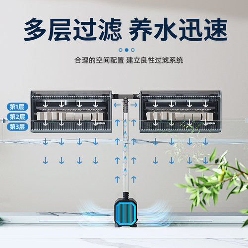 森森鱼缸滴流盒小型乌龟缸过滤盒水幕式静音过滤器循环系统上过滤 - 图2