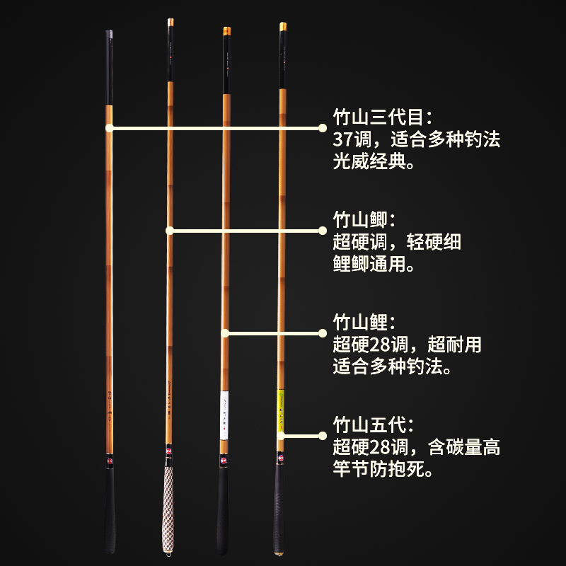 光威 竹山碳素超硬钓鱼竿5.4 6.3米五代鱼竿手竿台钓竿鲫鲤鱼杆