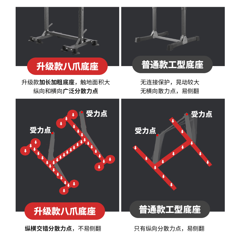 卧推架深蹲架家用健身器材杠铃架套装男士卧推凳多功能举重床专业-图0