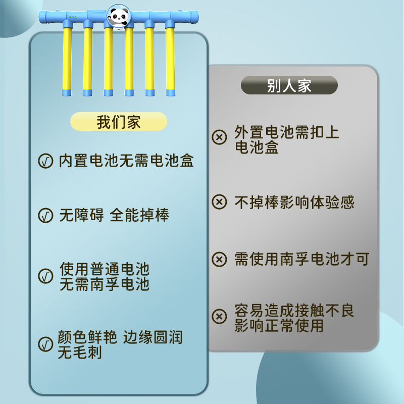 眼疾手快抓棍机手抓棒室内掉落反应挑战专注力感统训练器儿童器具-图1