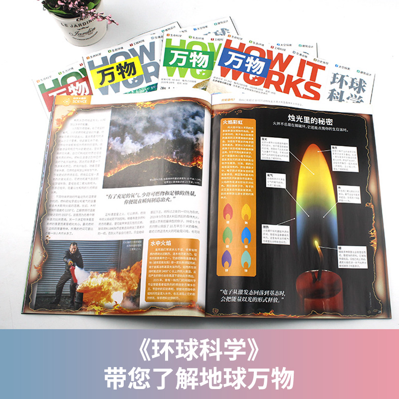 【单期自选】送音频万物杂志23年3月2022/2021年1-12月中文版How it works中文版科学青少年版科普百科历史过期刊 - 图2