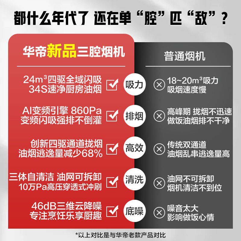 华帝三腔s7+89b自动洗抽消烟灶 华帝一能烟灶消套装