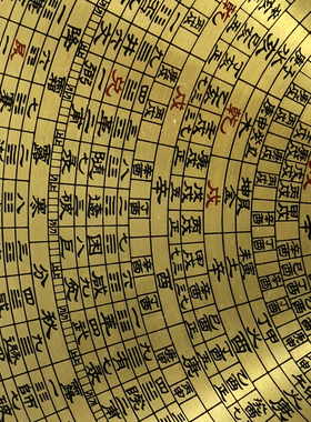 带盖寻龙点穴风水罗盘