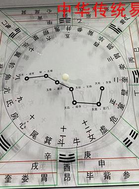 七星二十八宿转盘大六壬转盘四季