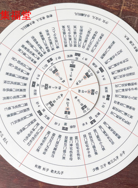 新乾坤二十四山罗盘立极尺 奇门八宅八门风水6寸7寸武曲砂水转盘